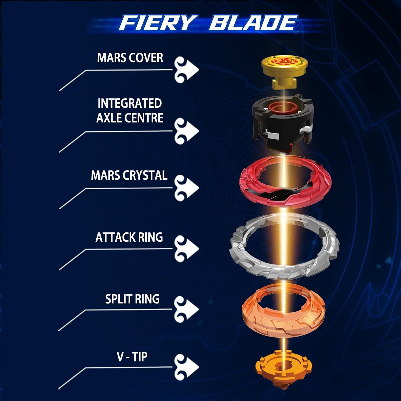 Fiery Flame Red Battle Set set in play on the battle floor