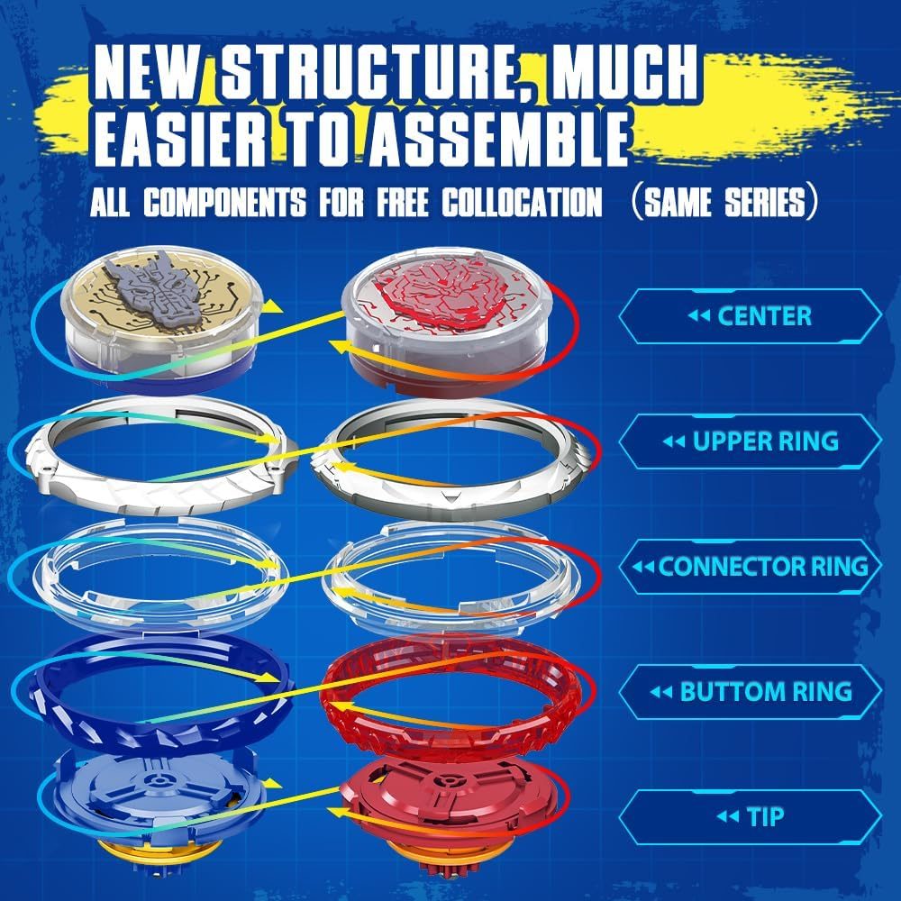 Fury Wave Dragon Advanced Pack battle top, close view of the attack ring