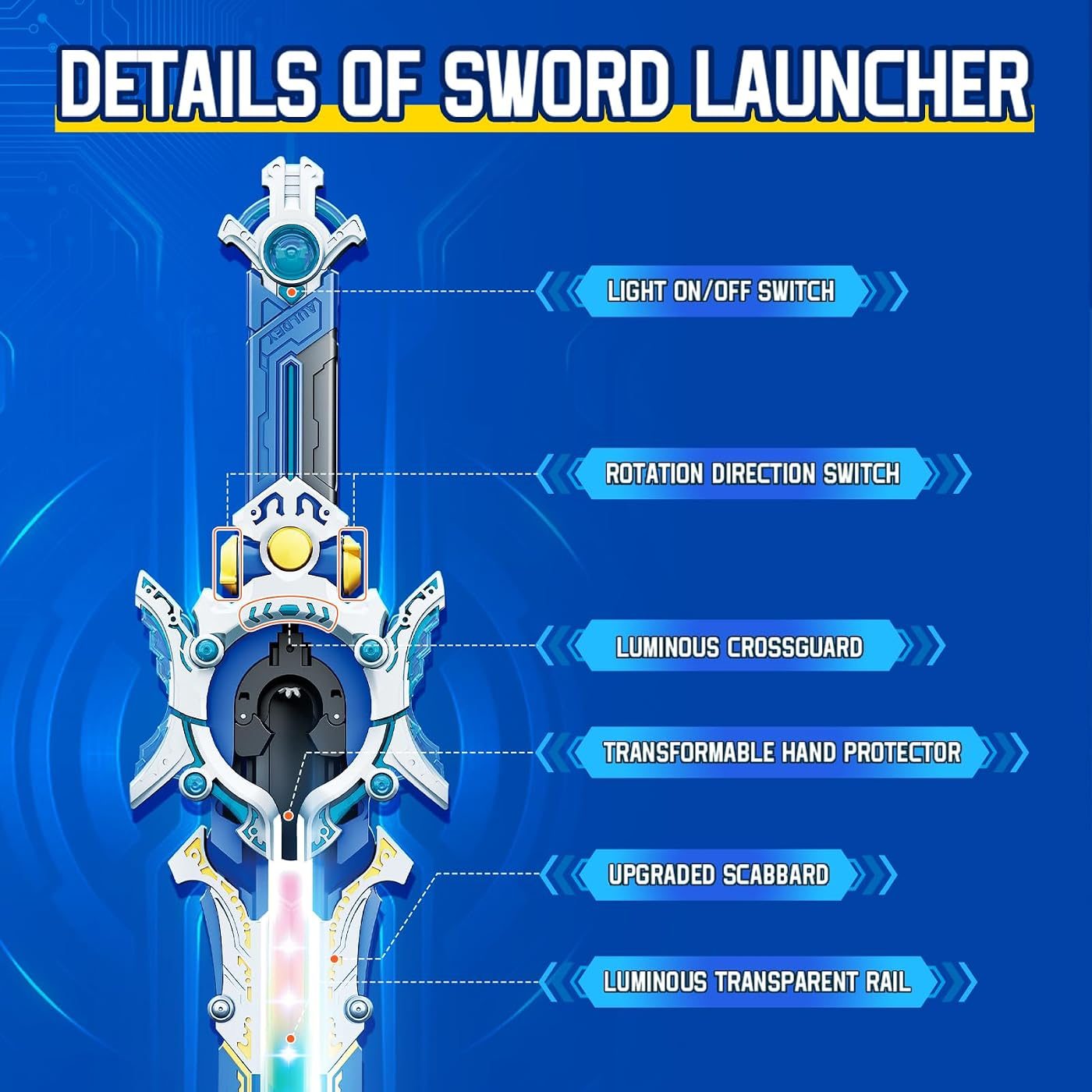 Gale Wings Deluxe LED Sword Launcher Set battle top, close view of the attack ring