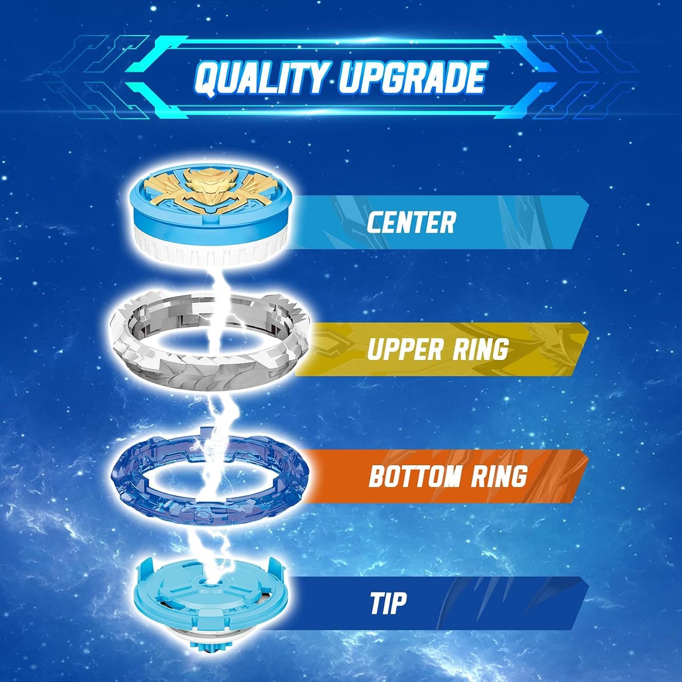 Gale Wings versus Panda Battle Set battle top, close view of the attack ring